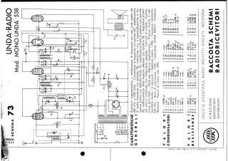 Unda-MU 538_Mono Unda 538-1937.Radio preview